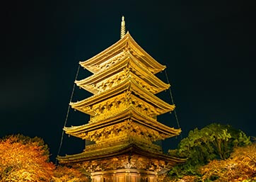 Toji Temple